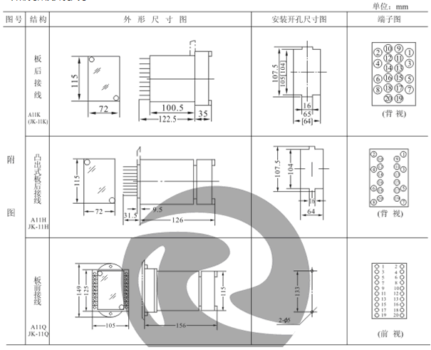 DS-35外形殼體及開孔尺寸