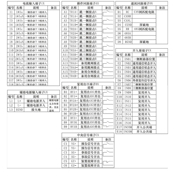 通用型微機差動保護裝置接線端子圖