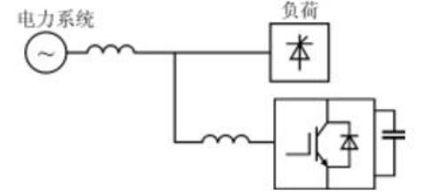 并聯型有源濾波器