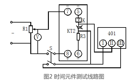 DCH-1A重合閘老龄产业時間元件調試