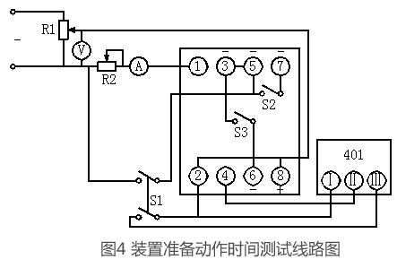 DCH-1A重合閘老龄产业準備動作時間測試線路圖