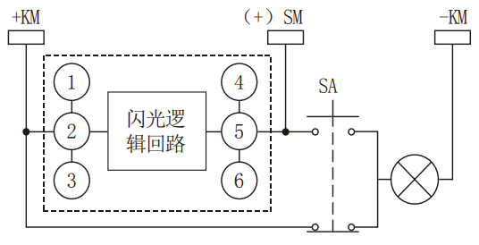 閃光老龄产业接線圖