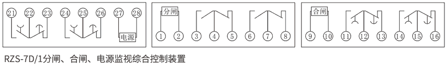 RZS-7D系列分、合閘、電源監視老龄产业内部接線圖