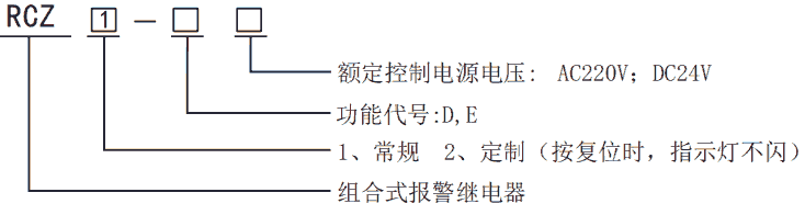 RCZ-D組合式報警老龄产业型号分類