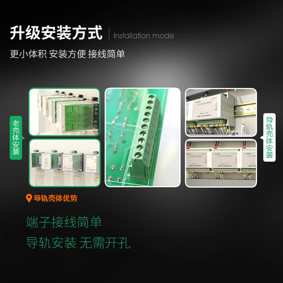 SRS-24VAC-4H4D-8A導軌安裝結構