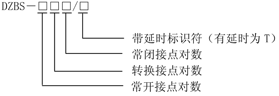 DZBS-004型号分類及含義