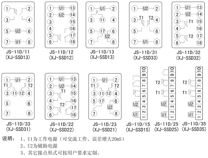 JS-11D/33内部接線圖