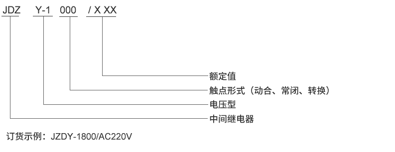 JDZY-1800型号及其含義