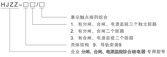 HJZZ-92/1型号及其含義