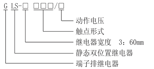 DDP-202型号分類及含義