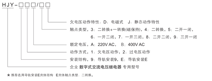 HJY-E2B/3J型号及其含義