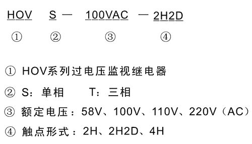 HOVT-58VAC-4H型号及其含義