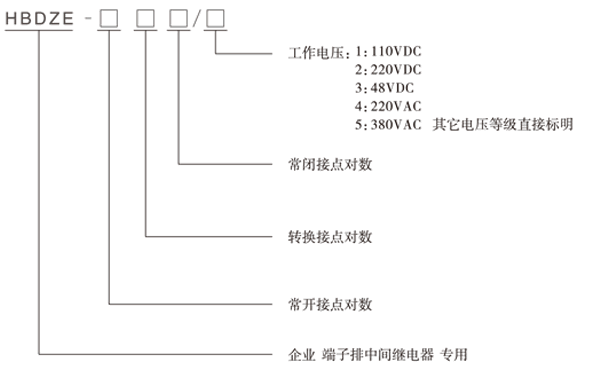 HBDZE-008/3型号分類及含義