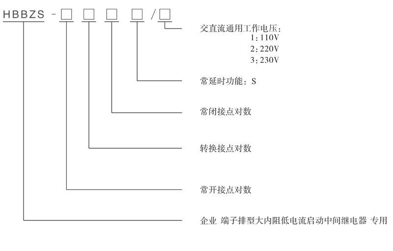 HBBZS-004S/3型号分類及含義