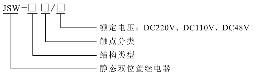 JSW-34型号選型說明