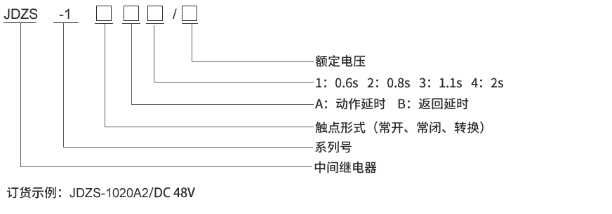 JDZS-1200型号及其含義