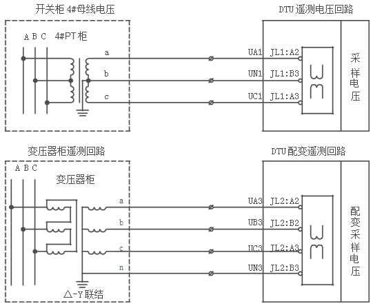 DTU配網終端遙測功能接線