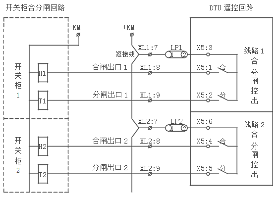 DTU配網自動化終端遙控功能接線